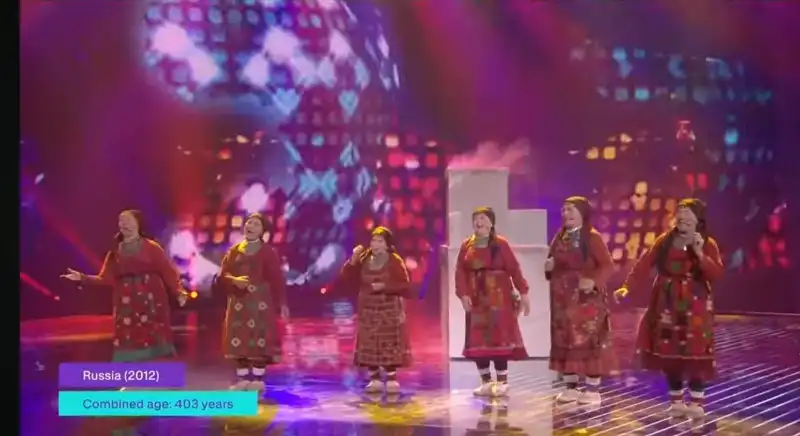 На сцену “Євробачення-2025” неочікувано повернули Росію: українські фанати обурені